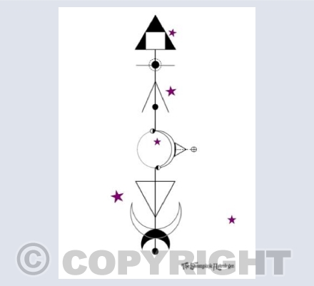 Geometric Cancer