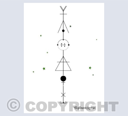 Geometric Libra