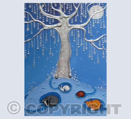 The Safety Tree
