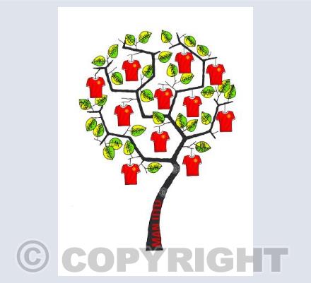 The Man Utd Tree