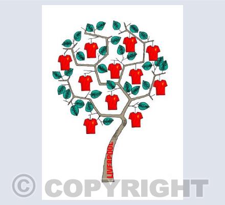 The Liverpool F. C. Tree