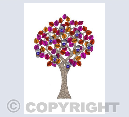 The Spice Tree