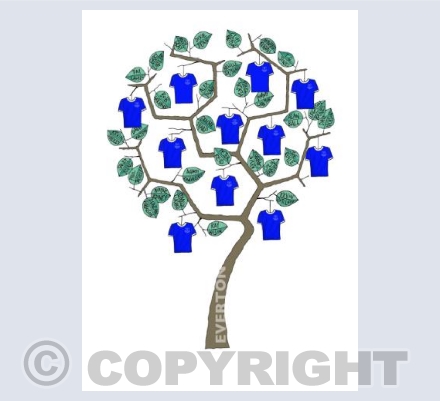 The Everton Tree