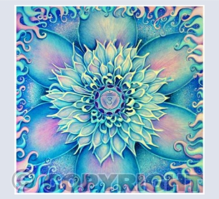Third Eye Chakra