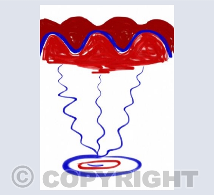 My Digital Waterfall