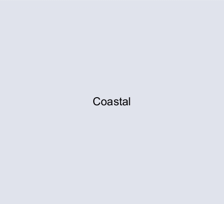 Coastal