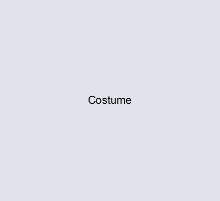 Costume