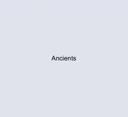 Ancients