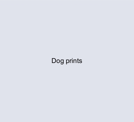 Dog prints
